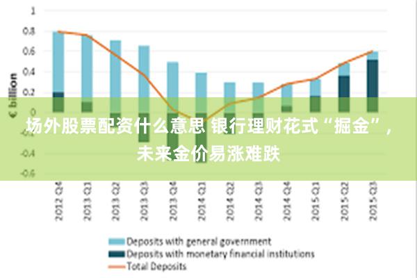 场外股票配资什么意思 银行理财花式“掘金”，未来金价易涨难跌