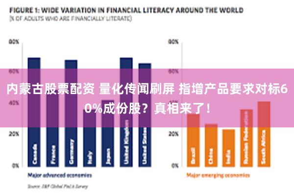 内蒙古股票配资 量化传闻刷屏 指增产品要求对标60%成份股？真相来了！