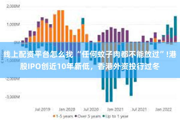 线上配资平台怎么找 “任何蚊子肉都不能放过”!港股IPO创近10年新低，香港外资投行过冬