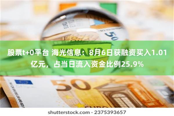 股票t+0平台 海光信息：8月6日获融资买入1.01亿元，占当日流入资金比例25.9%