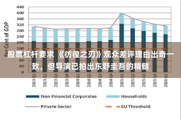 股票杠杆要求 《彷徨之刃》观众差评理由出奇一致，但导演已拍出东野圭吾的精髓