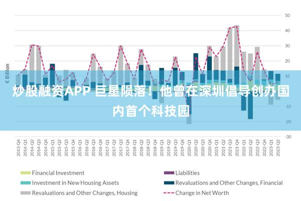 炒股融资APP 巨星陨落！他曾在深圳倡导创办国内首个科技园