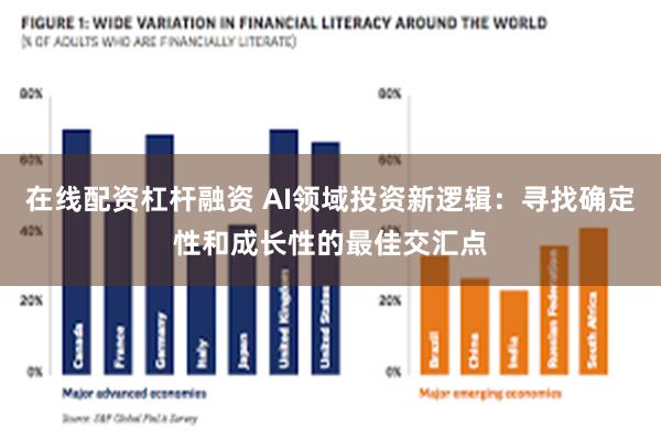 在线配资杠杆融资 AI领域投资新逻辑：寻找确定性和成长性的最佳交汇点