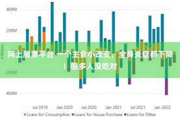 网上股票平台 一个主食小改变，全身炎症都下降！很多人没吃对