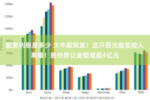 配资利息是多少 大牛股突发！这只百元股实控人离婚！股份转让金额或超4亿元